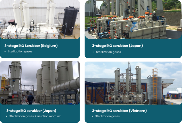 One pager Acid Scrubber Trevi US