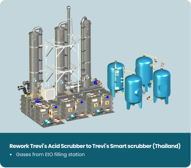 One pager SMART Scrubber Trevi US 2